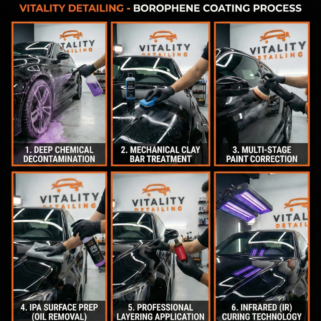 Best Borophene Coating Service in Hyderbad best borophene coating service in kukatpally 2